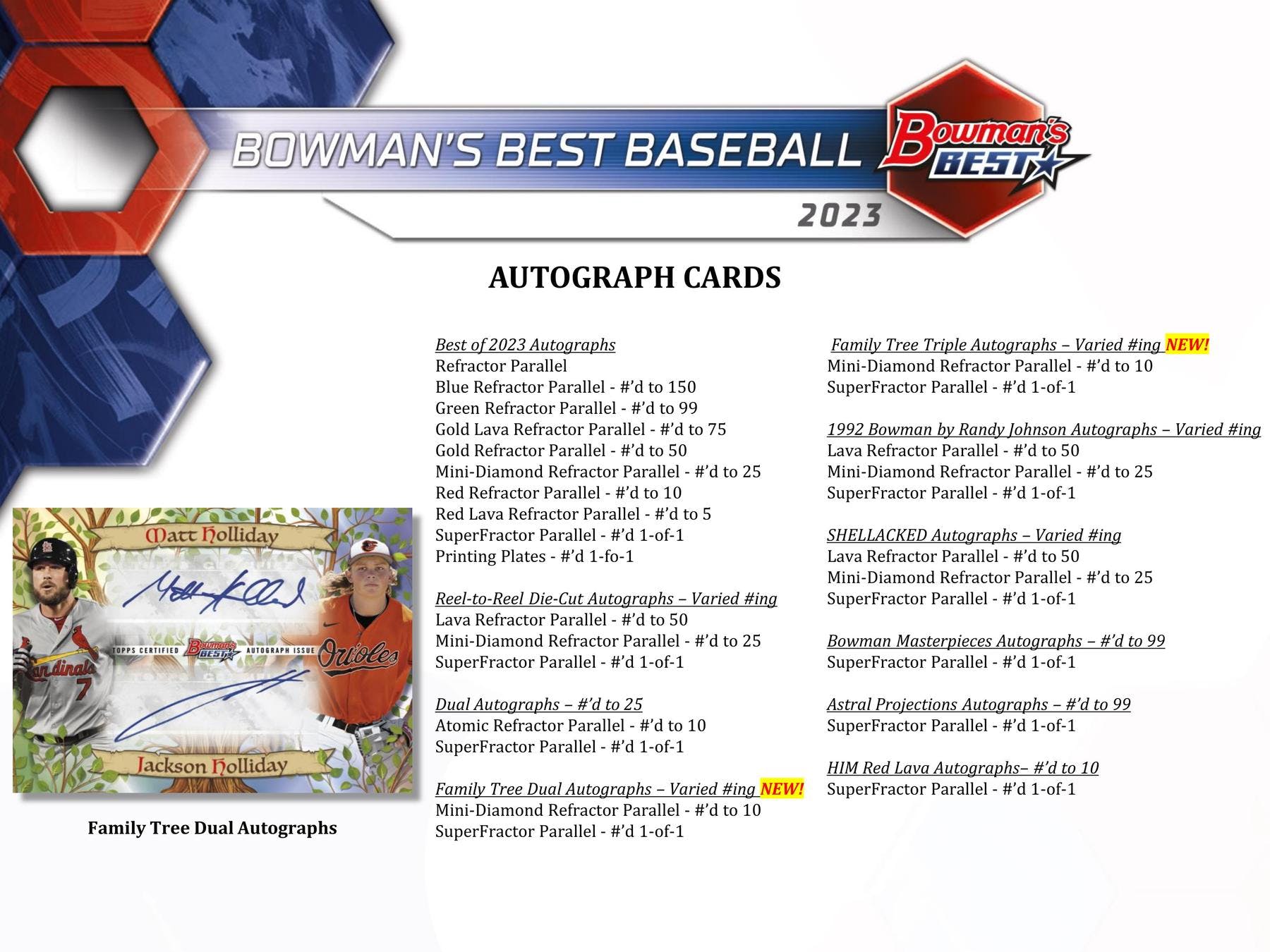 2023 Bowman's Best Baseball Hobby Box - Columbia Hobby - Sports Card Boxes - Toploaders - Card Savers