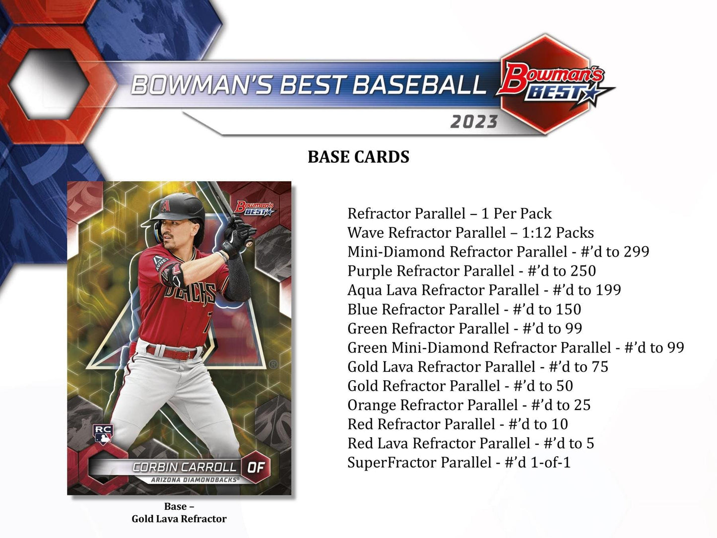 2023 Bowman's Best Baseball Hobby Box - Columbia Hobby - Sports Card Boxes - Toploaders - Card Savers