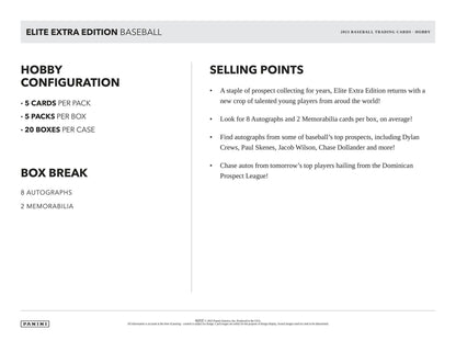 2023 Panini Elite Extra Edition Baseball Hobby Box - Columbia Hobby - Sports Card Boxes - Toploaders - Card Savers