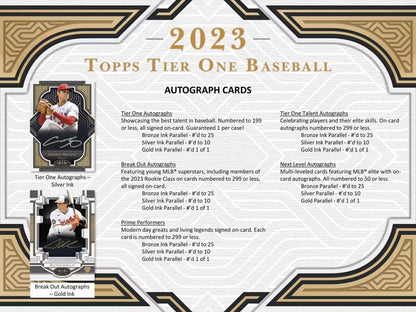 2023 Topps Tier One Baseball Hobby Box - Columbia Hobby - Sports Card Boxes - Toploaders - Card Savers