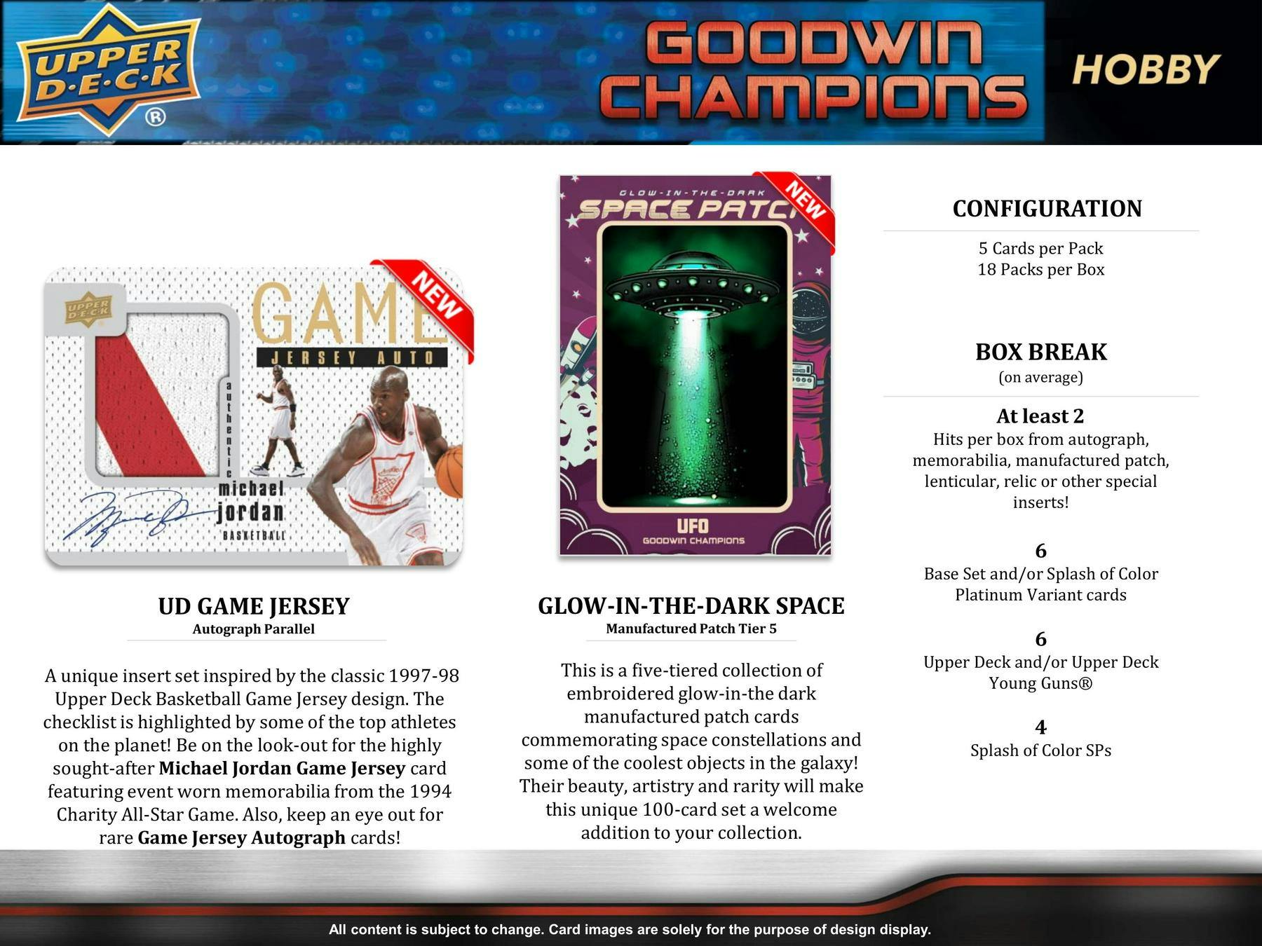 2023 Upper Deck Goodwin Champions Hobby Box | Columbia Sports Cards - Columbia Hobby - Sports Card Boxes - Toploaders - Card Savers