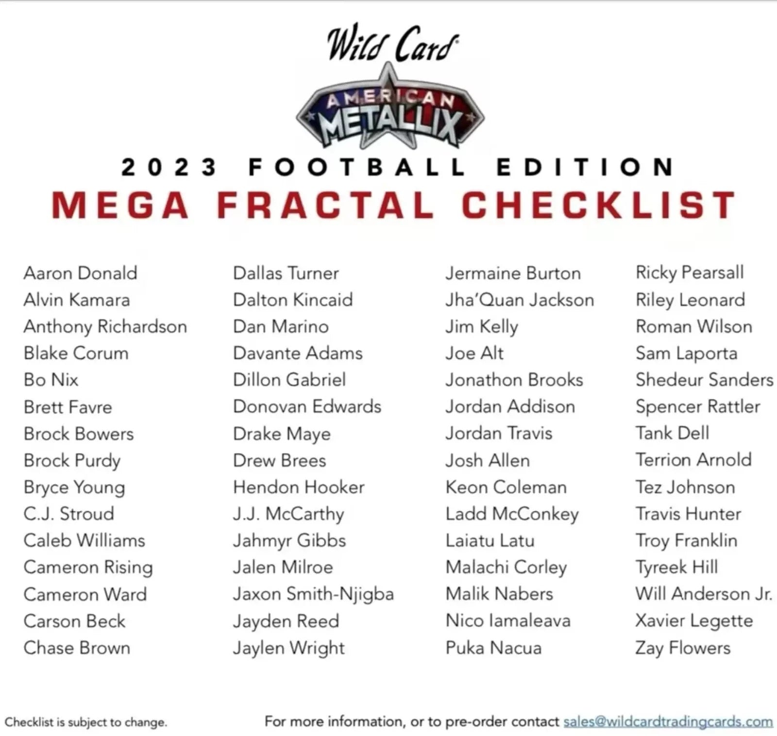 2023 Wild Card American Metallix Football Hobby Box - Columbia Hobby - Sports Card Boxes - Toploaders - Card Savers