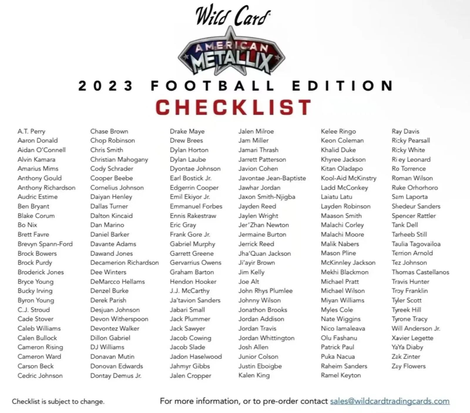 2023 Wild Card American Metallix Football Hobby Box - Columbia Hobby - Sports Card Boxes - Toploaders - Card Savers