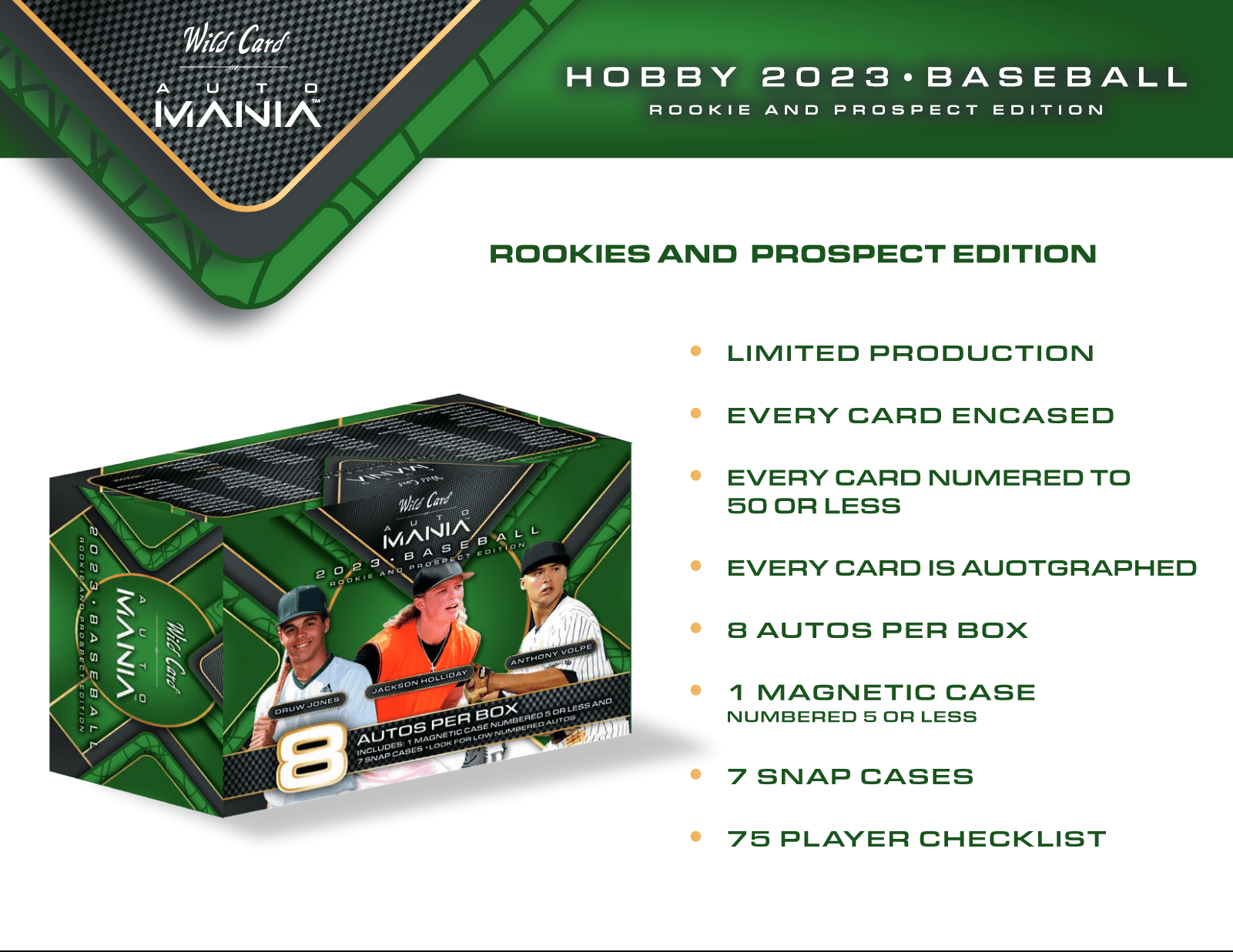 2023 Wild Card Auto Mania Rookie & Prospect Edition Baseball Hobby Box - Columbia Hobby - Sports Card Boxes - Toploaders - Card Savers