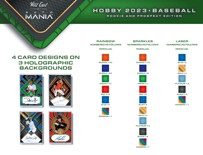 2023 Wild Card Auto Mania Rookie & Prospect Edition Baseball Hobby Box - Columbia Hobby - Sports Card Boxes - Toploaders - Card Savers
