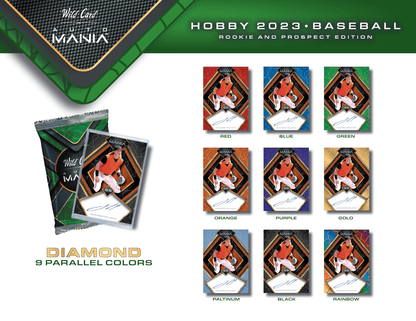 2023 Wild Card Auto Mania Rookie & Prospect Edition Baseball Hobby Box - Columbia Hobby - Sports Card Boxes - Toploaders - Card Savers