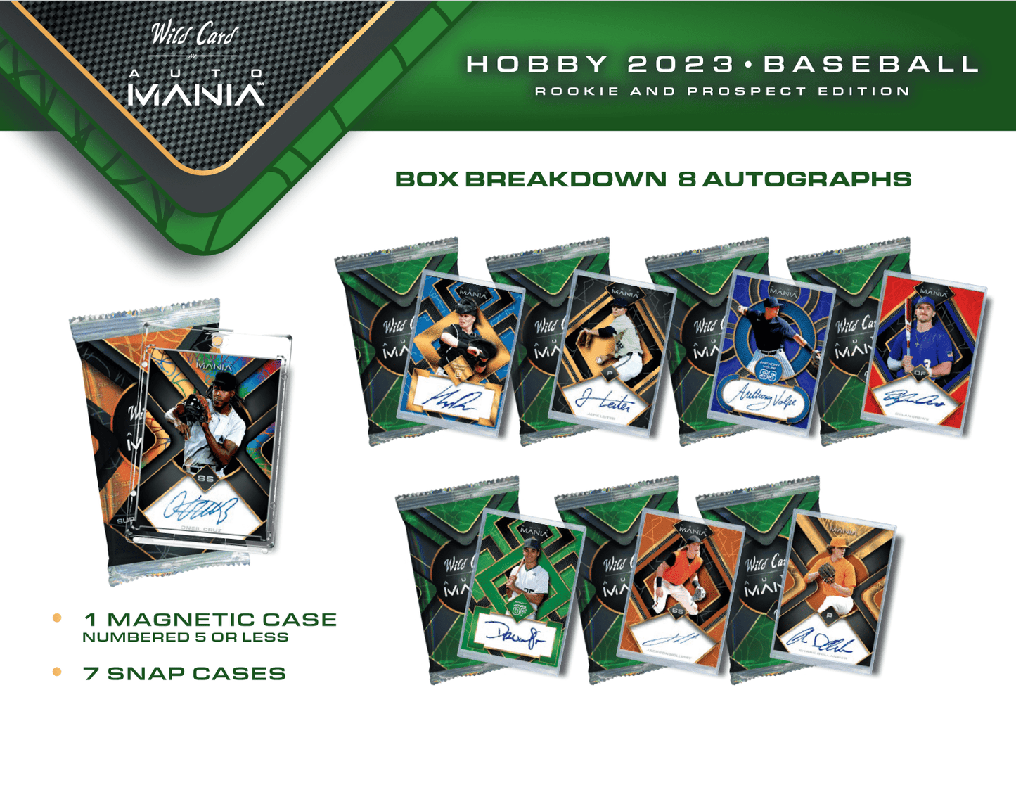 2023 Wild Card Auto Mania Rookie & Prospect Edition Baseball Hobby Box - Columbia Hobby - Sports Card Boxes - Toploaders - Card Savers