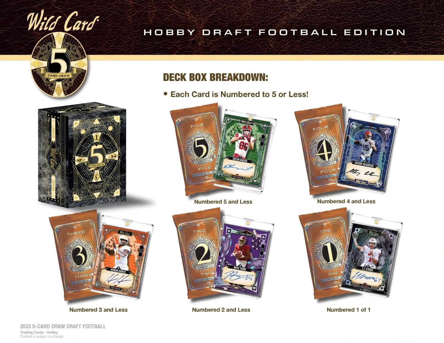 2023 Wild Card Five Card Draw Football Hobby Box - Columbia Hobby - Sports Card Boxes - Toploaders - Card Savers