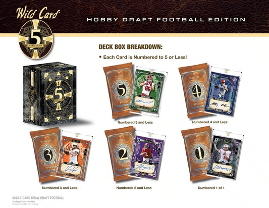 2023 Wild Card Five Card Draw Football Hobby Box - Columbia Hobby - Sports Card Boxes - Toploaders - Card Savers