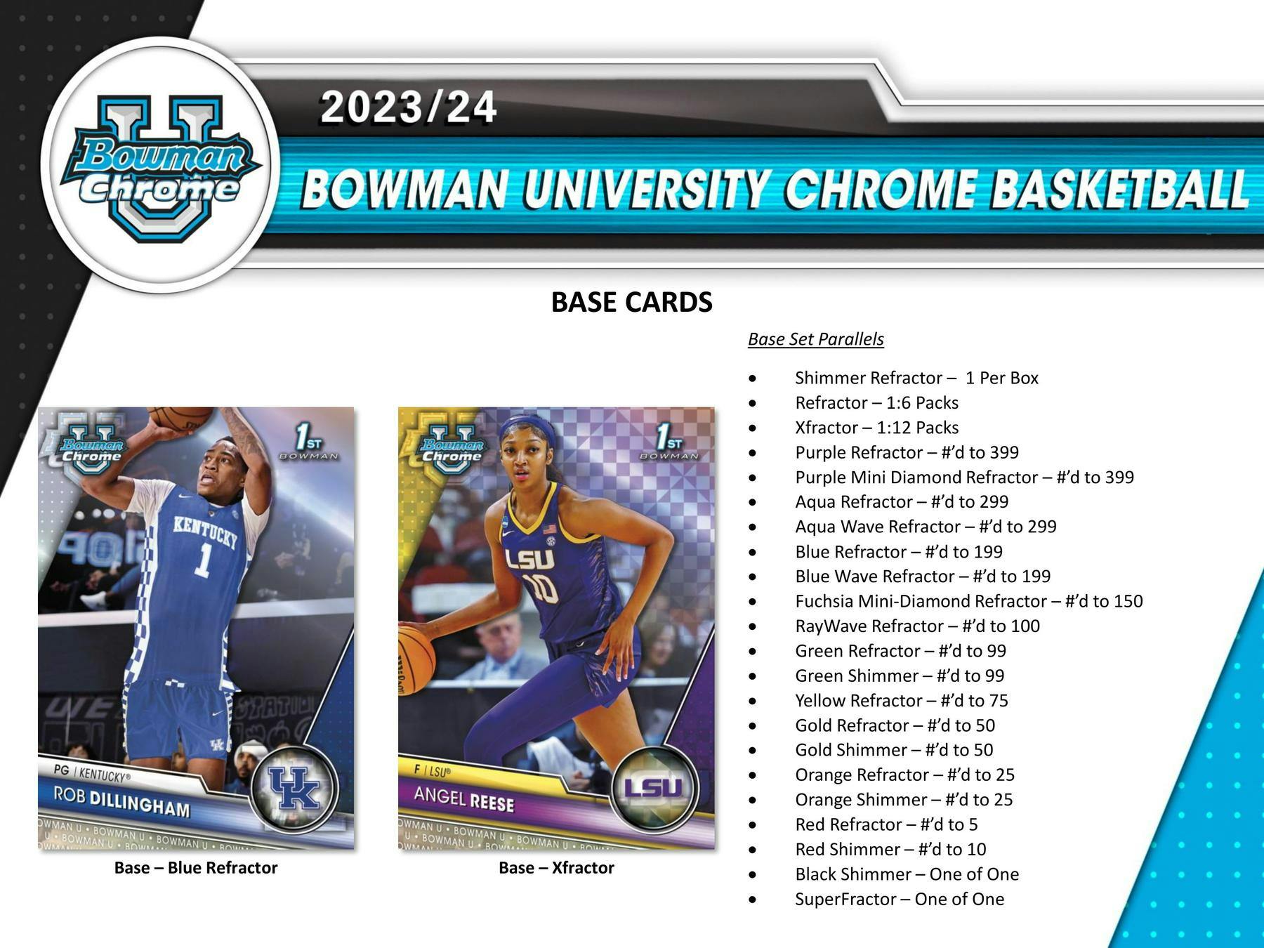 2023/24 Bowman University Chrome Basketball Hobby Box - Columbia Hobby - Sports Card Boxes - Toploaders - Card Savers