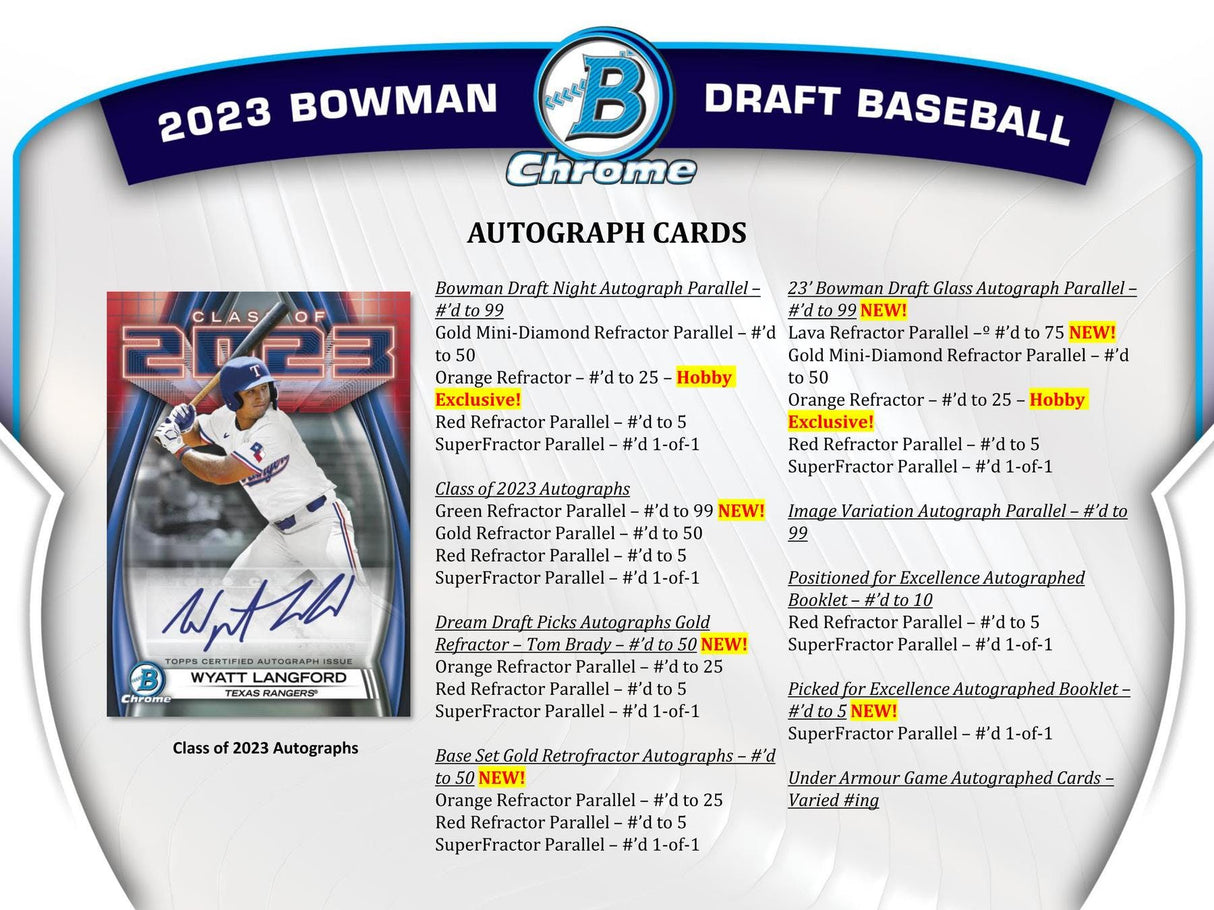 2023 Bowman Draft Baseball Hobby Jumbo Box