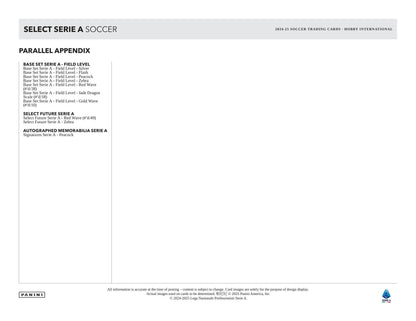 2024 - 25 Panini Select Serie A Soccer International Hobby Box – Columbia Sports Cards & More - Columbia Hobby - Sports Card Boxes - Toploaders - Card Savers