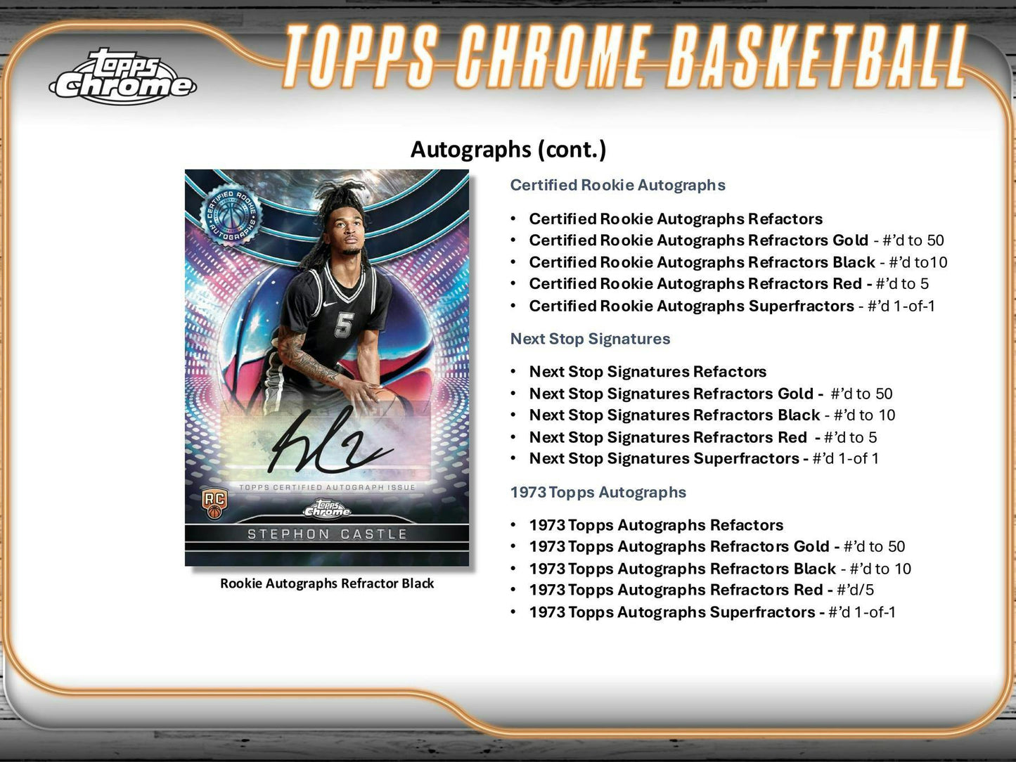 2024 - 25 Topps Chrome Basketball Hobby Box - Columbia Hobby - Sports Card Boxes - Toploaders - Card Savers