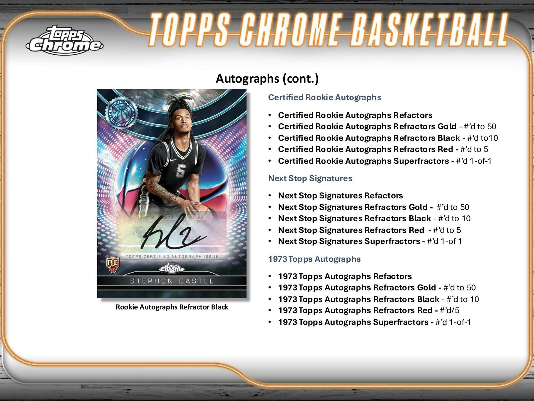 2024 - 25 Topps Chrome Basketball Hobby Box - Columbia Hobby - Sports Card Boxes - Toploaders - Card Savers