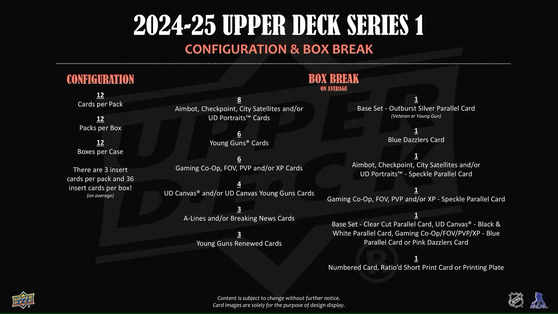 2024 - 25 Upper Deck Series 1 Hockey Hobby Box - Columbia Hobby - Sports Card Boxes - Toploaders - Card Savers