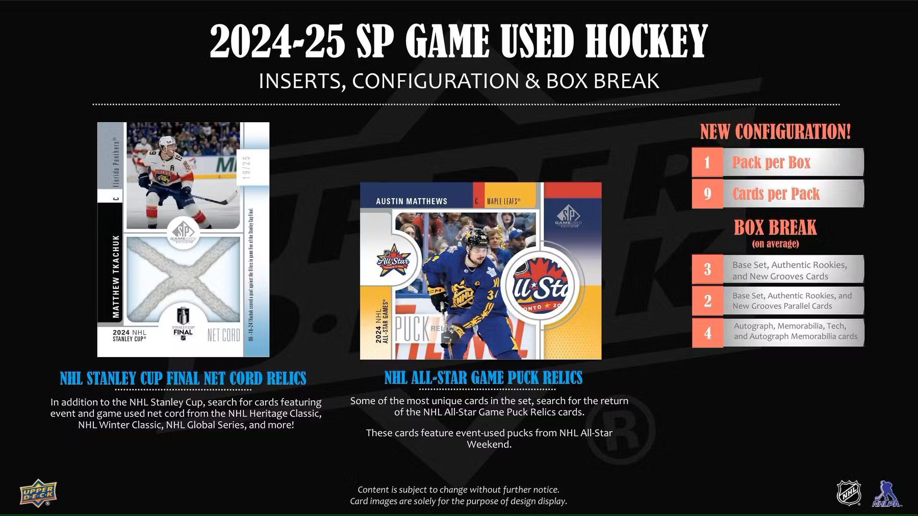 2024 - 25 Upper Deck SP Game Used Hockey Hobby Box - Columbia Hobby - Sports Card Boxes - Toploaders - Card Savers