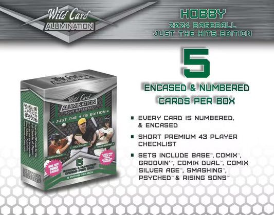 2024 Wild Card Alumination Just The Hits Baseball Box

Wild Card Just The Hits Baseball Autograph Cards

Paul Skenes Wild Card Alumination Silver Age Comix 1-of-1