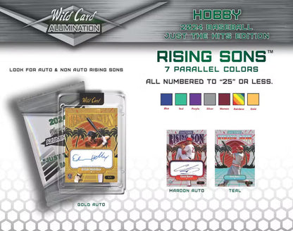 2024 Wild Card Alumination Just The Hits Baseball Box | Columbia Sports Cards