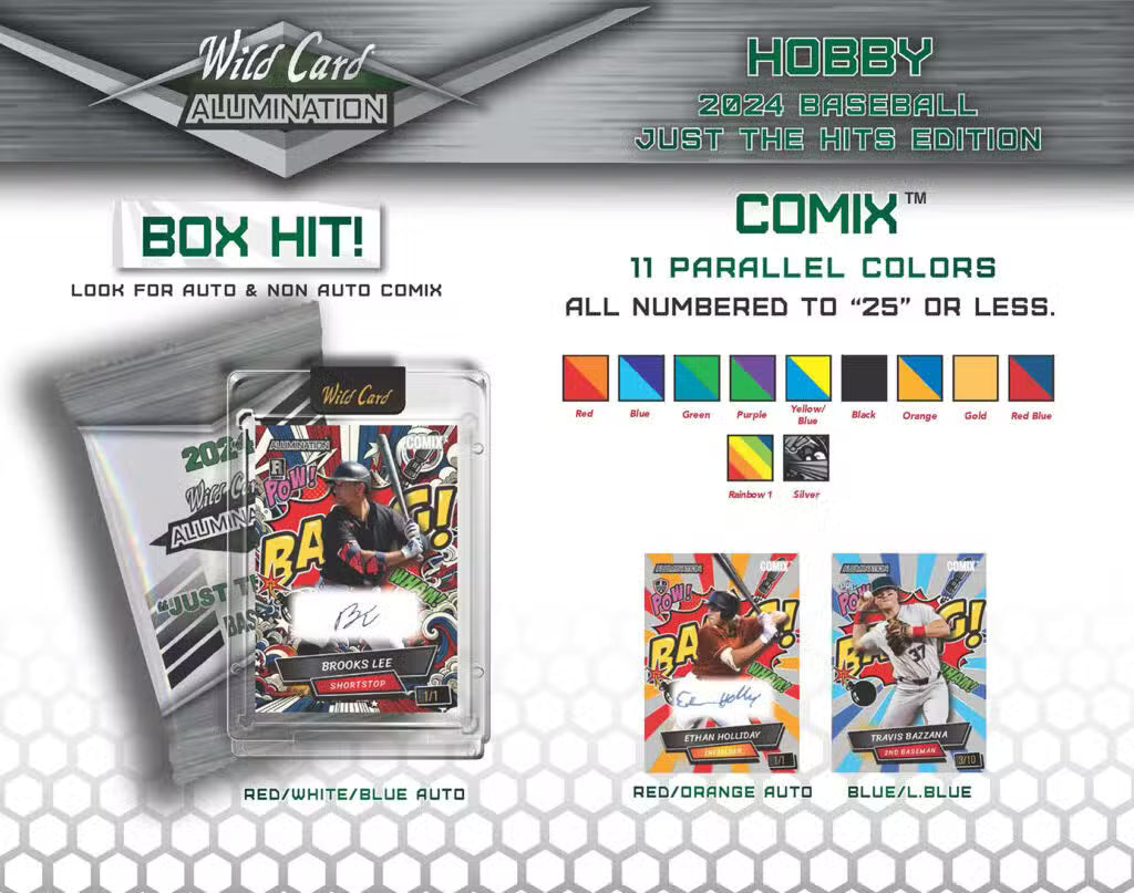2024 Wild Card Alumination Just The Hits Baseball Box | Columbia Sports Cards