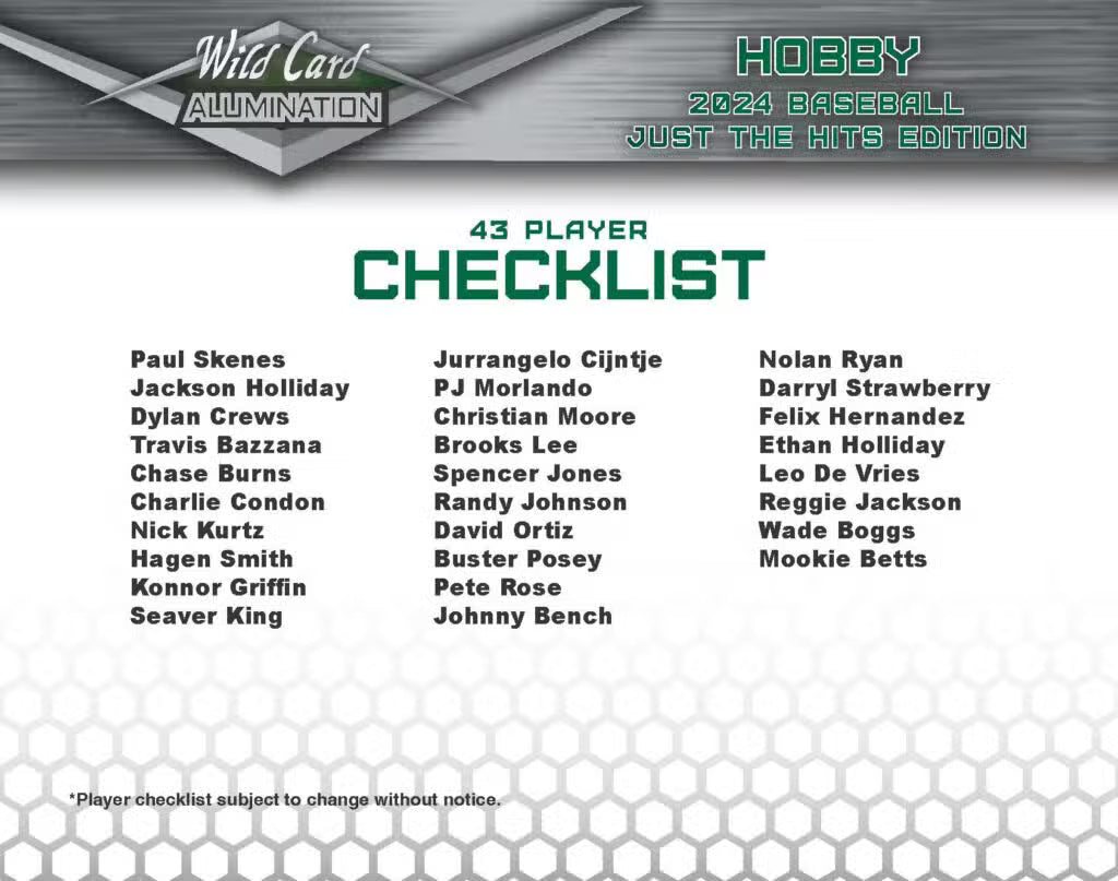 2024 Wild Card Alumination Just The Hits Baseball Box | Columbia Sports Cards
