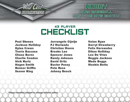 2024 Wild Card Alumination Just The Hits Baseball Box | Columbia Sports Cards