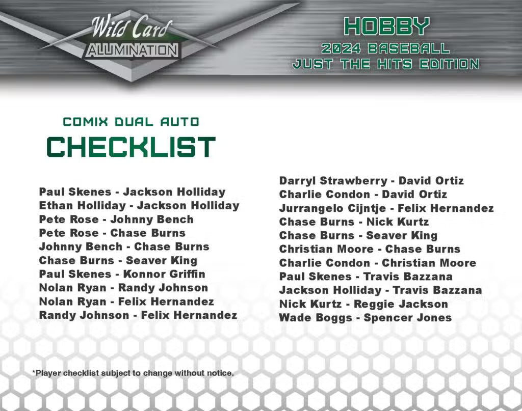 2024 Wild Card Alumination Just The Hits Baseball Box | Columbia Sports Cards