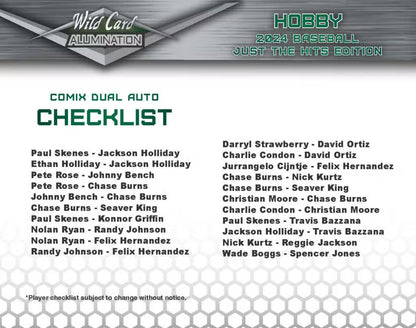2024 Wild Card Alumination Just The Hits Baseball Box | Columbia Sports Cards