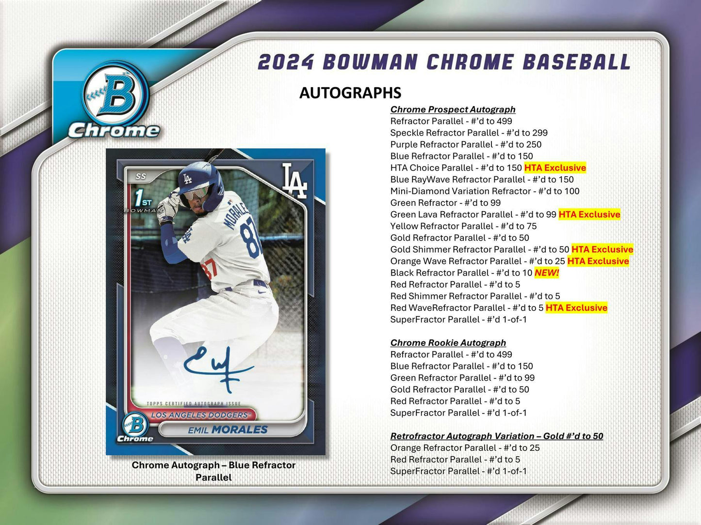 2024 Bowman Chrome Baseball HTA Choice Box - Columbia Hobby - Sports Card Boxes - Toploaders - Card Savers