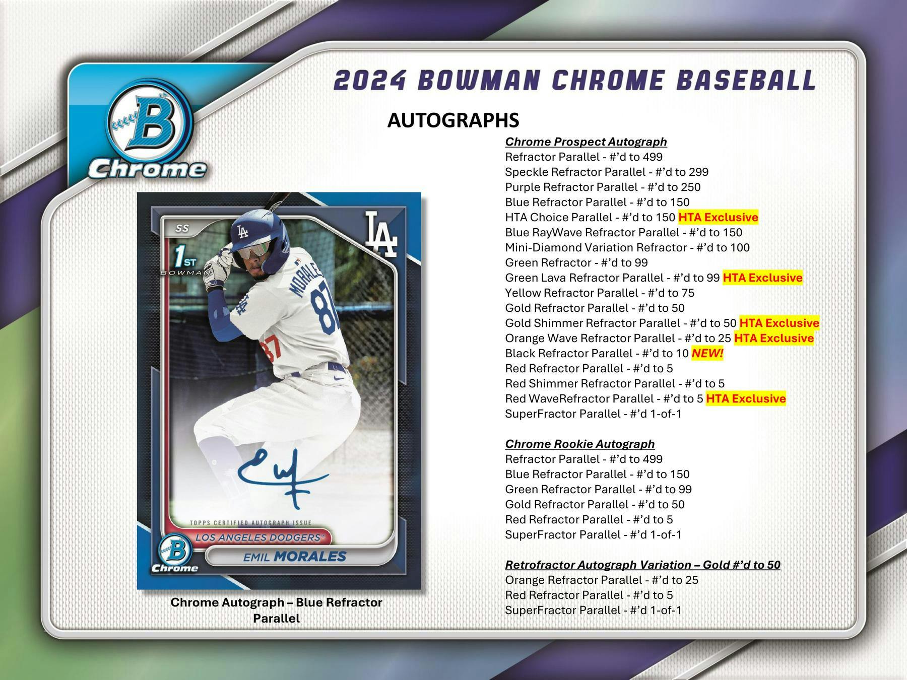 2024 Bowman Chrome Baseball HTA Choice Box - Columbia Hobby - Sports Card Boxes - Toploaders - Card Savers