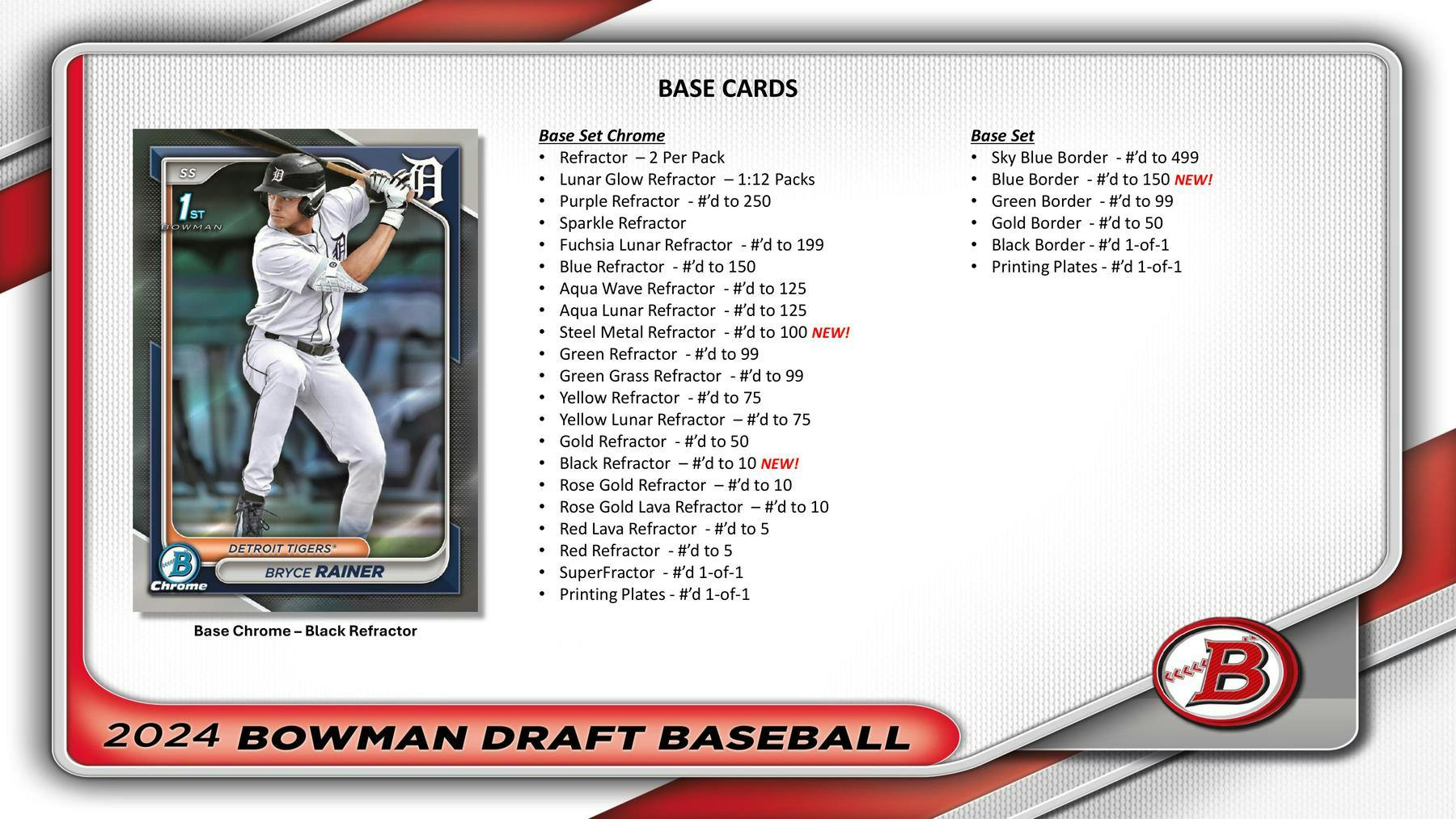 2024 Bowman Draft Baseball Super Jumbo Box - Columbia Hobby - Sports Card Boxes - Toploaders - Card Savers