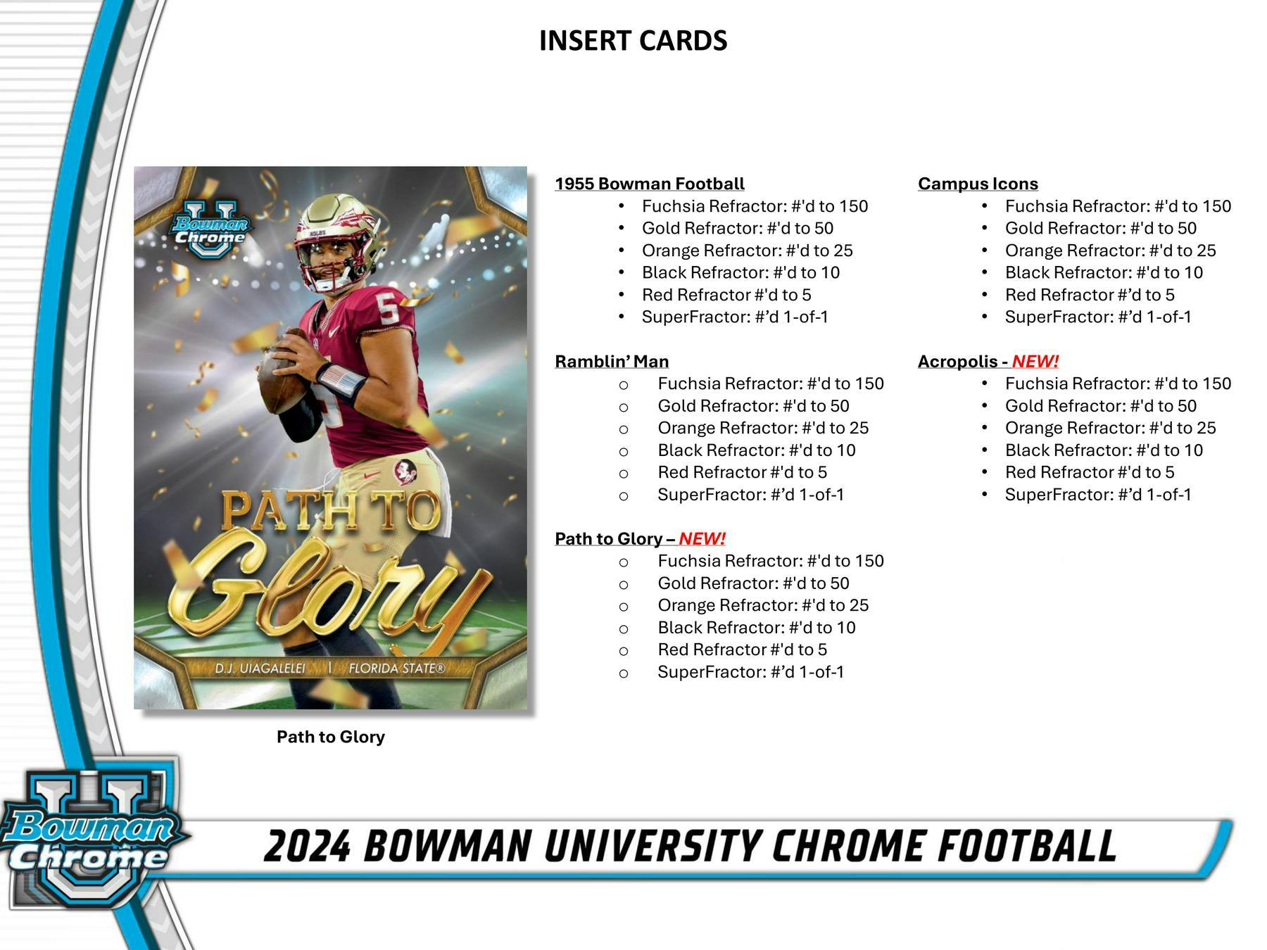 2024 Bowman University Chrome Football 7 - Pack Blaster Box - Columbia Hobby - Sports Card Boxes - Toploaders - Card Savers