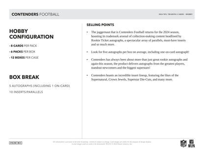 2024 Panini Contenders Football Hobby Box - Columbia Hobby - Sports Card Boxes - Toploaders - Card Savers