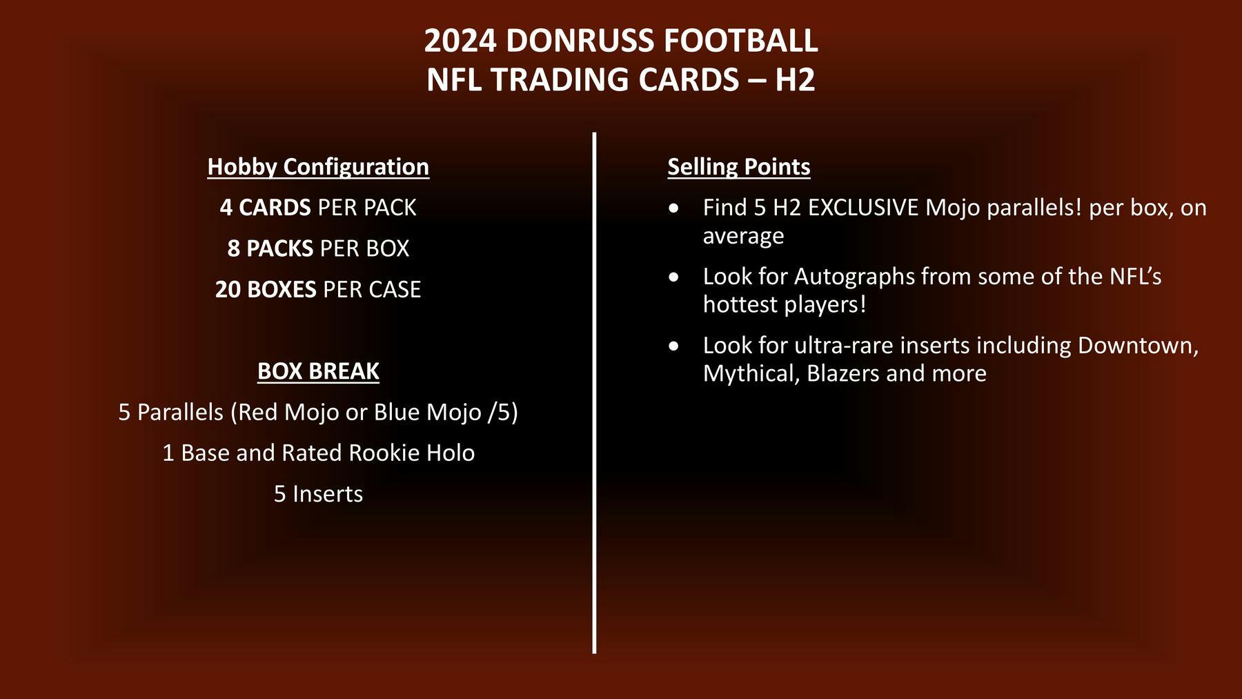 2024 Panini Donruss Optic Football H2 Box - Columbia Hobby - Sports Card Boxes - Toploaders - Card Savers