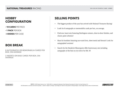 2024 Panini National Treasures Racing Hobby Box - Columbia Hobby - Sports Card Boxes - Toploaders - Card Savers