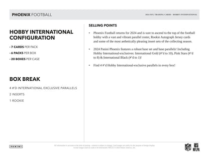 2024 Panini Phoenix Football Hobby International Mega Box – Columbia Sports Cards - Columbia Hobby - Sports Card Boxes - Toploaders - Card Savers