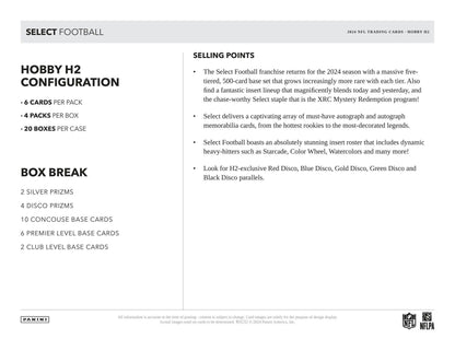 2024 Panini Select Football H2 Box - Columbia Hobby - Sports Card Boxes - Toploaders - Card Savers