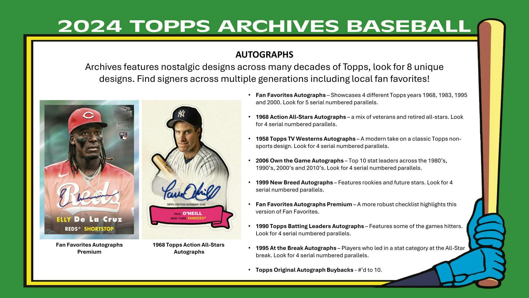 2024 Topps Archives Baseball Collector Box - Columbia Hobby - Sports Card Boxes - Toploaders - Card Savers