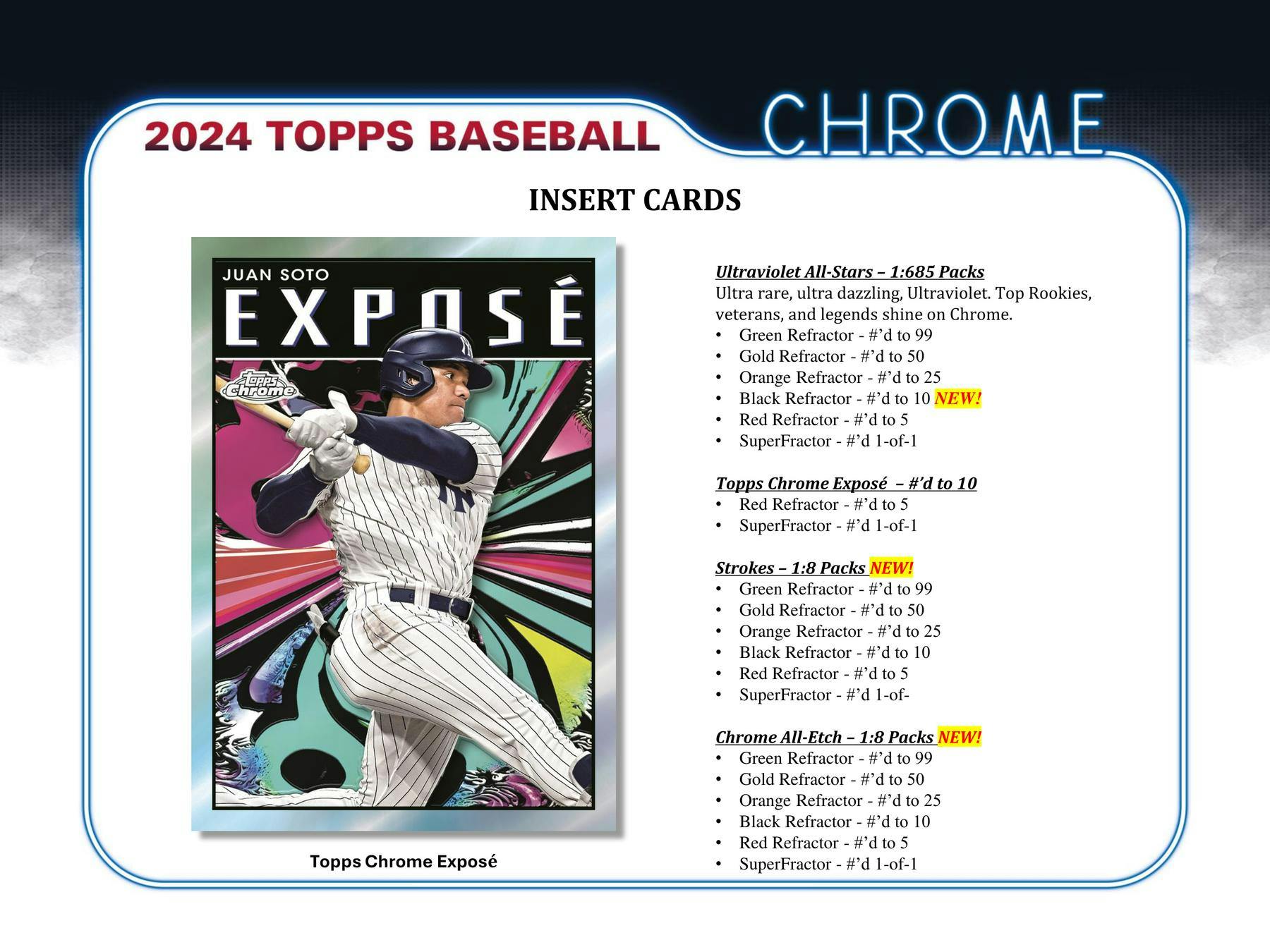 2024 Topps Chrome Baseball Hobby Jumbo Box - Columbia Hobby - Sports Card Boxes - Toploaders - Card Savers