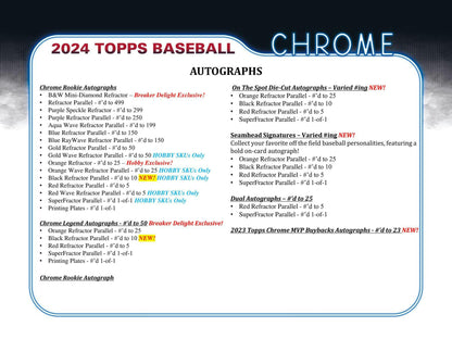 2024 Topps Chrome Baseball Hobby Jumbo Box - Columbia Hobby - Sports Card Boxes - Toploaders - Card Savers
