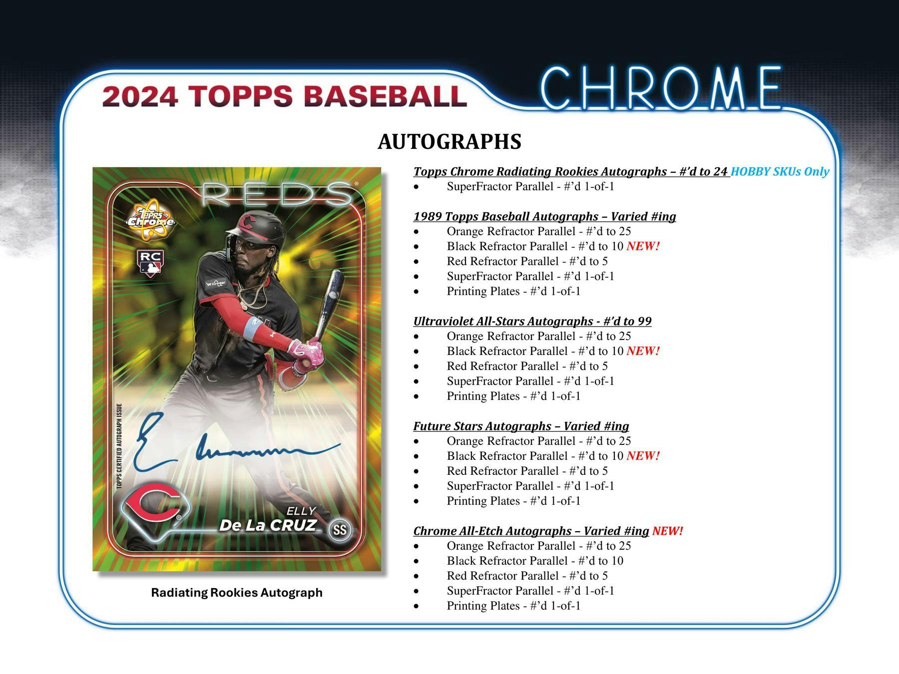 2024 Topps Chrome Baseball Hobby Jumbo Box - Columbia Hobby - Sports Card Boxes - Toploaders - Card Savers