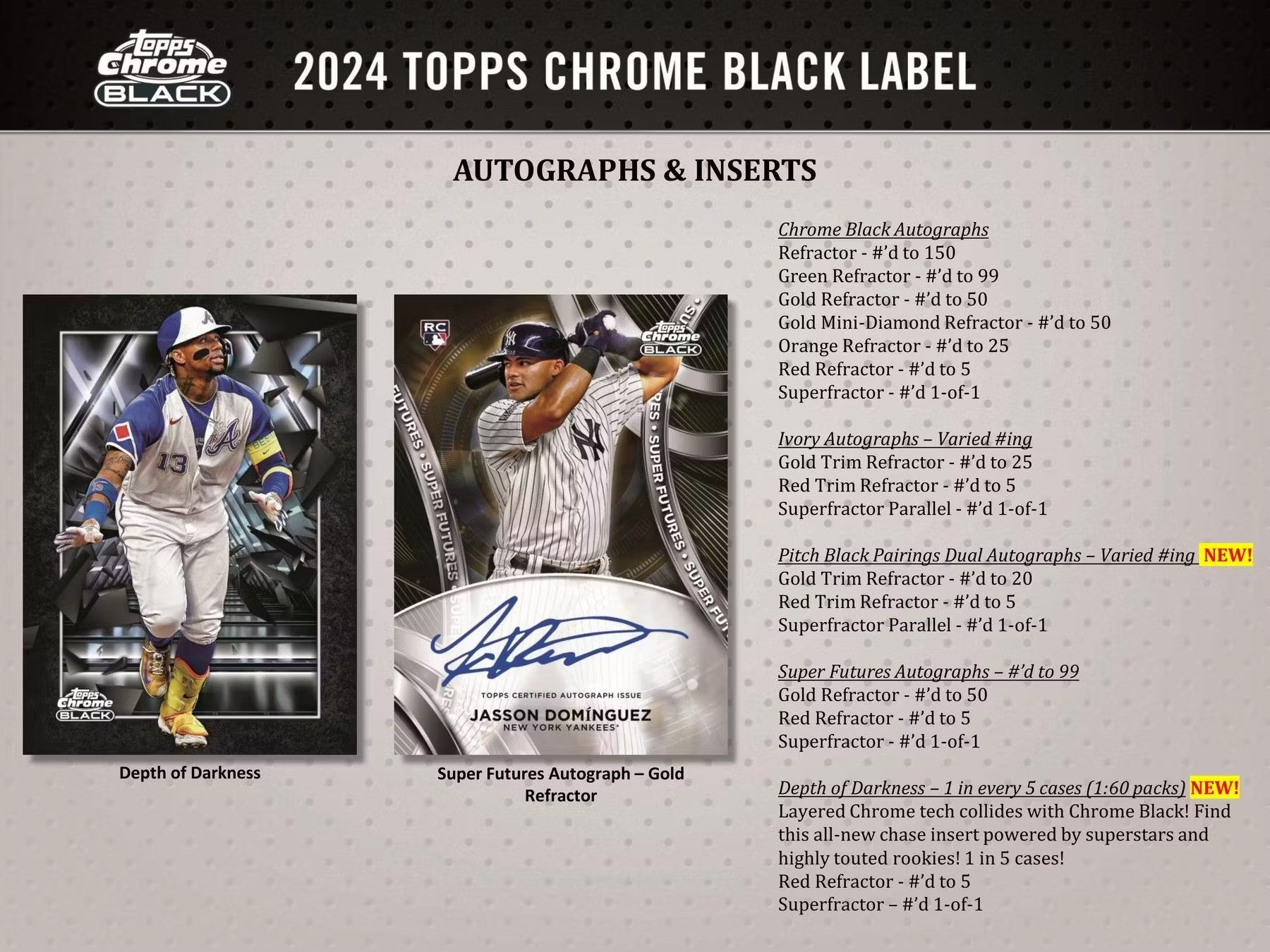 2024 Topps Chrome Black Baseball Hobby Box - Columbia Hobby - Sports Card Boxes - Toploaders - Card Savers