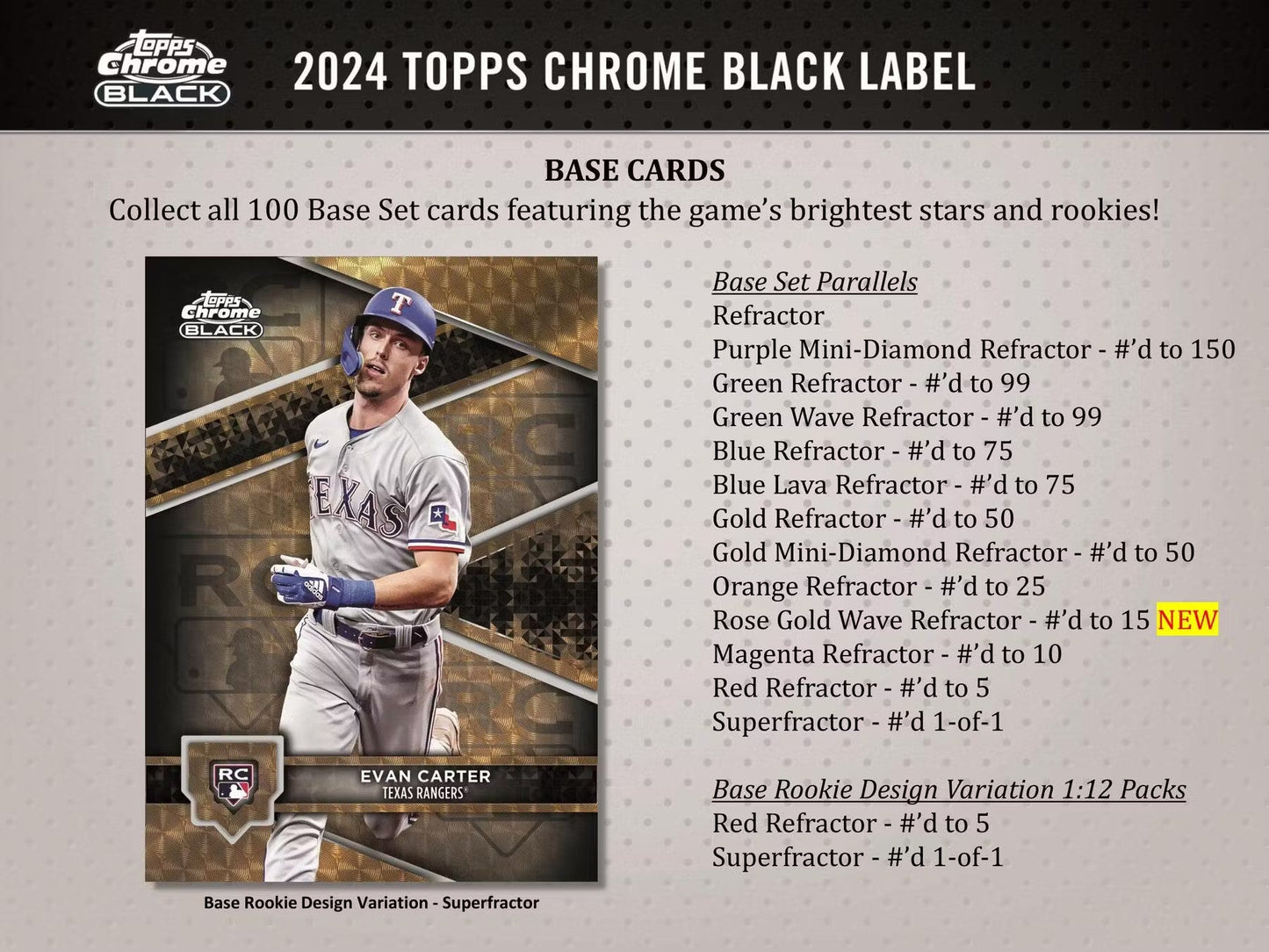 2024 Topps Chrome Black Baseball Hobby Box - Columbia Hobby - Sports Card Boxes - Toploaders - Card Savers