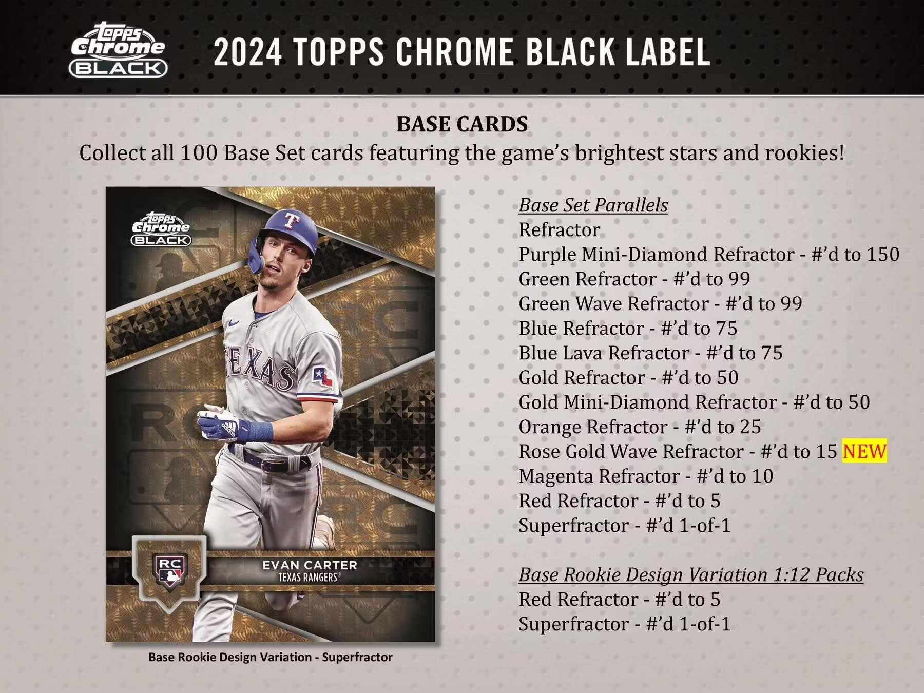 2024 Topps Chrome Black Baseball Hobby Box - Columbia Hobby - Sports Card Boxes - Toploaders - Card Savers