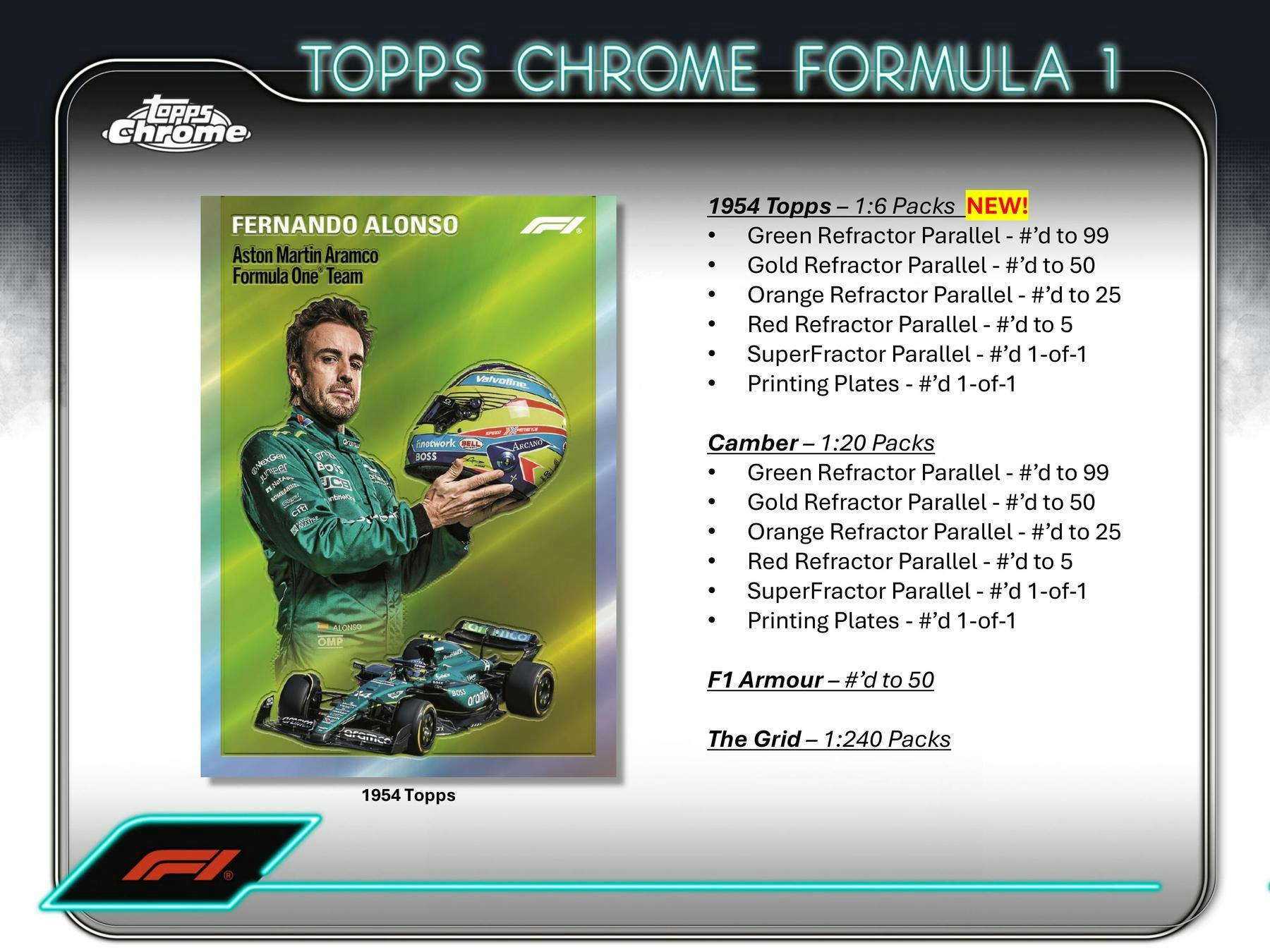 2024 Topps Chrome F1 Formula 1 6 - Pack Blaster Box - Columbia Hobby - Sports Card Boxes - Toploaders - Card Savers