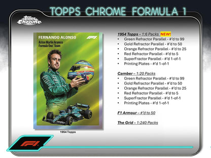 2024 Topps Chrome F1 Formula 1 6 - Pack Blaster Box - Columbia Hobby - Sports Card Boxes - Toploaders - Card Savers