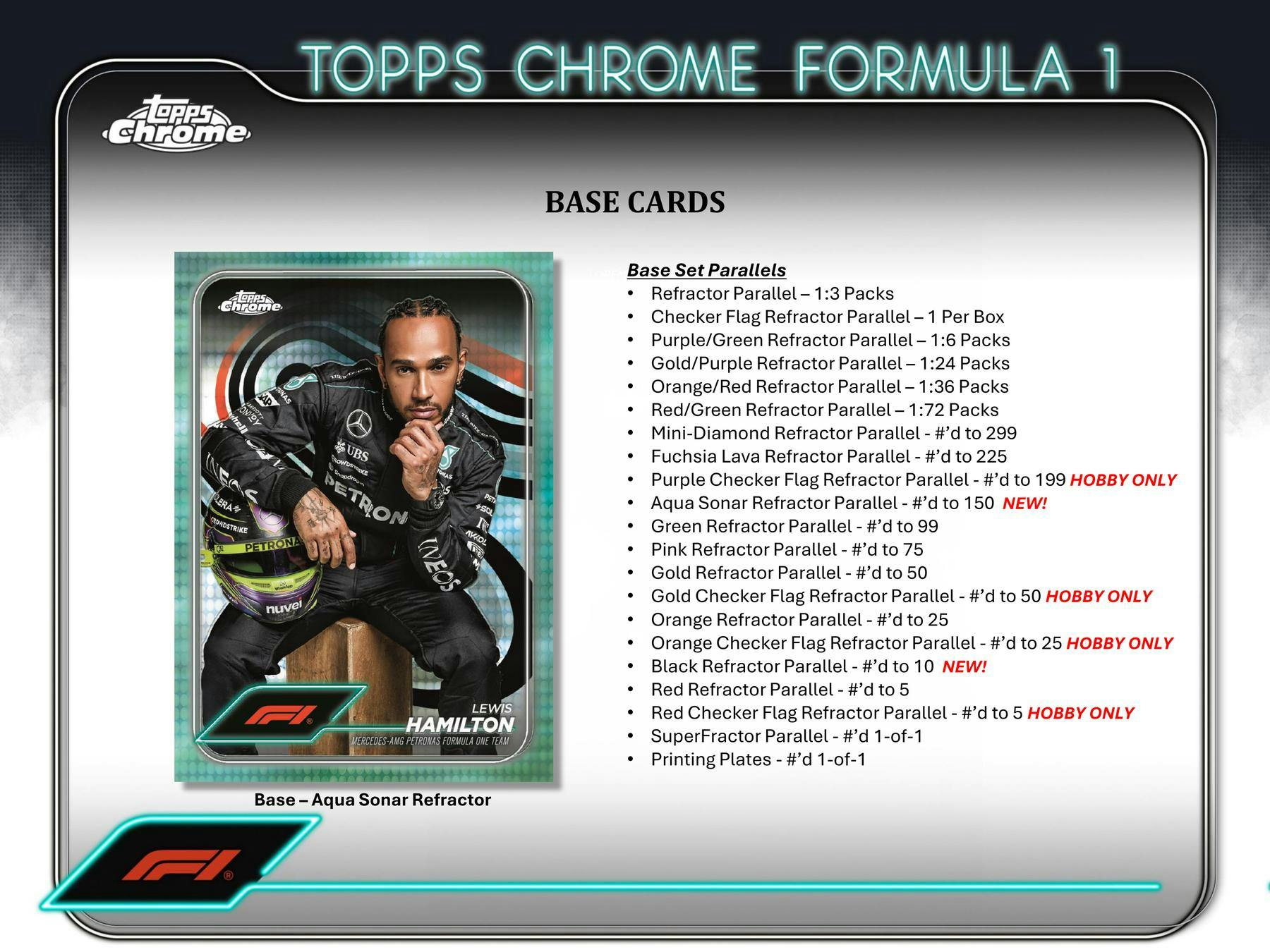 2024 Topps Chrome F1 Formula 1 Racing Hobby Box - Columbia Hobby - Sports Card Boxes - Toploaders - Card Savers