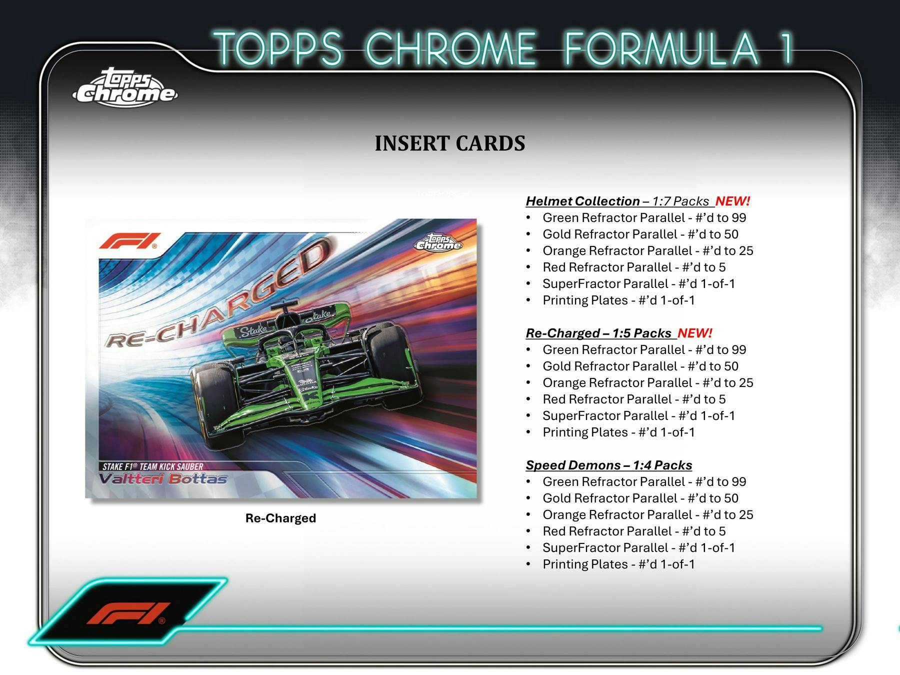 2024 Topps Chrome F1 Formula 1 Racing Hobby Box - Columbia Hobby - Sports Card Boxes - Toploaders - Card Savers