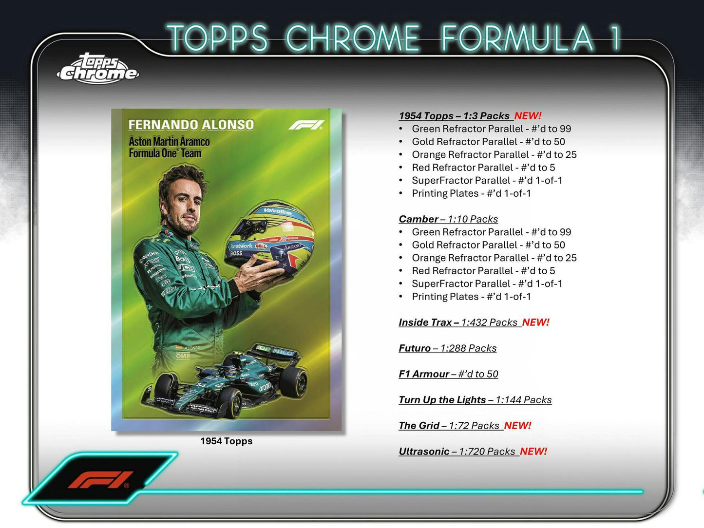 2024 Topps Chrome F1 Formula 1 Racing Hobby Box - Columbia Hobby - Sports Card Boxes - Toploaders - Card Savers
