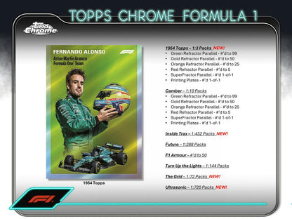 2024 Topps Chrome F1 Formula 1 Racing Hobby Box - Columbia Hobby - Sports Card Boxes - Toploaders - Card Savers