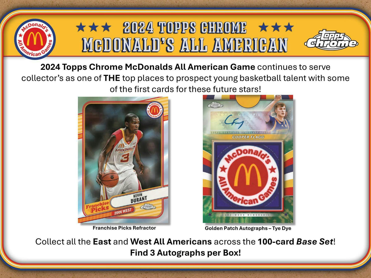 2024 Topps Chrome McDonald